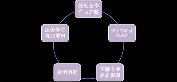 香港宝典免费资料