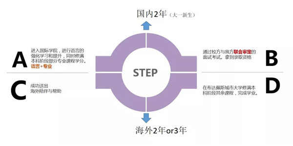 香港宝典免费资料
