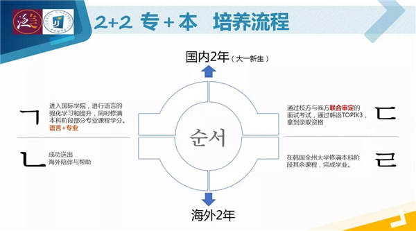 香港宝典免费资料