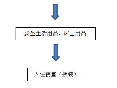 香港宝典免费资料