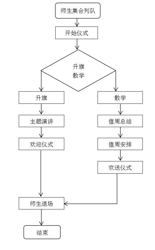 香港宝典免费资料