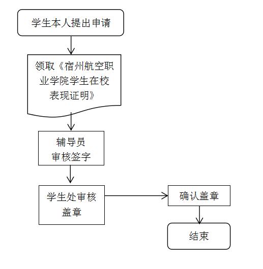 香港宝典免费资料
