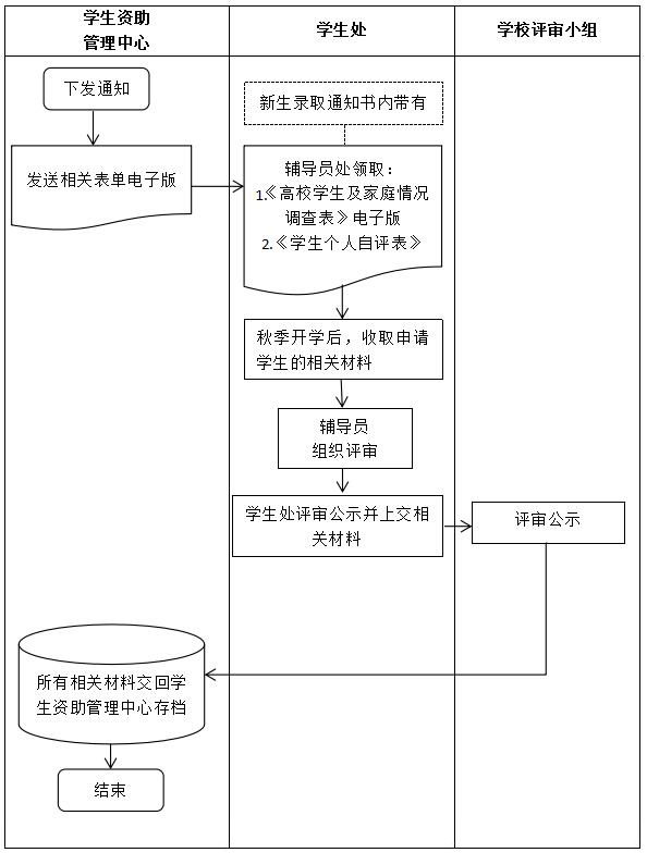 香港宝典免费资料