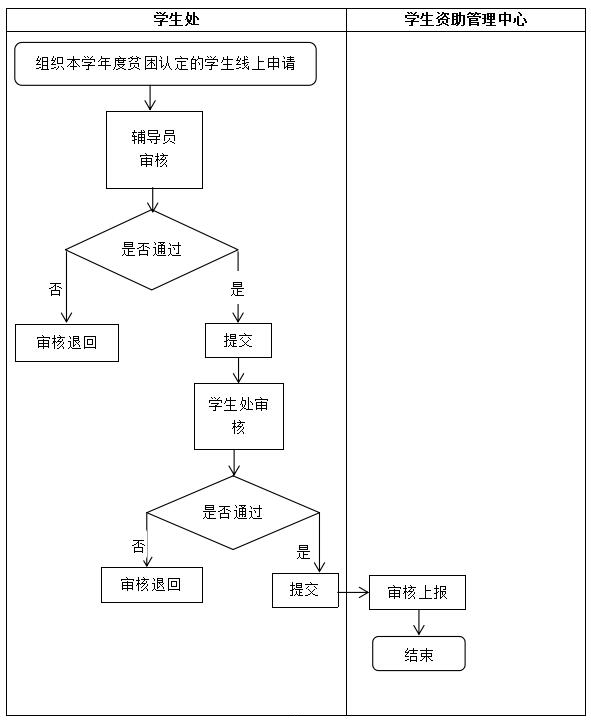 香港宝典免费资料