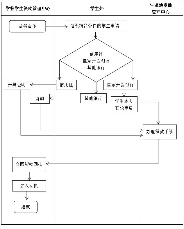 香港宝典免费资料