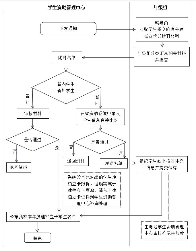 香港宝典免费资料
