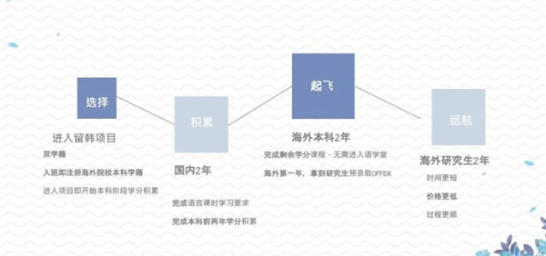 香港宝典免费资料