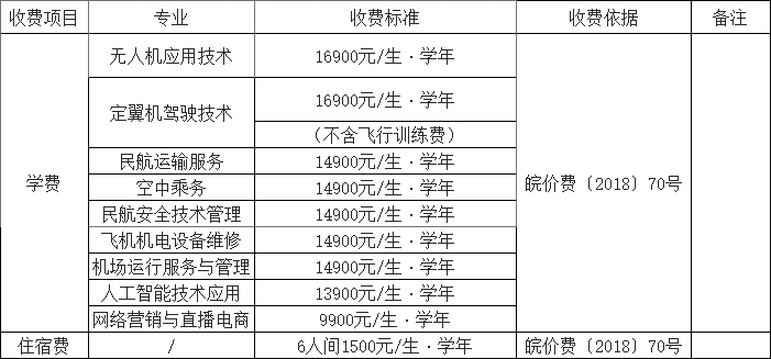 香港宝典免费资料