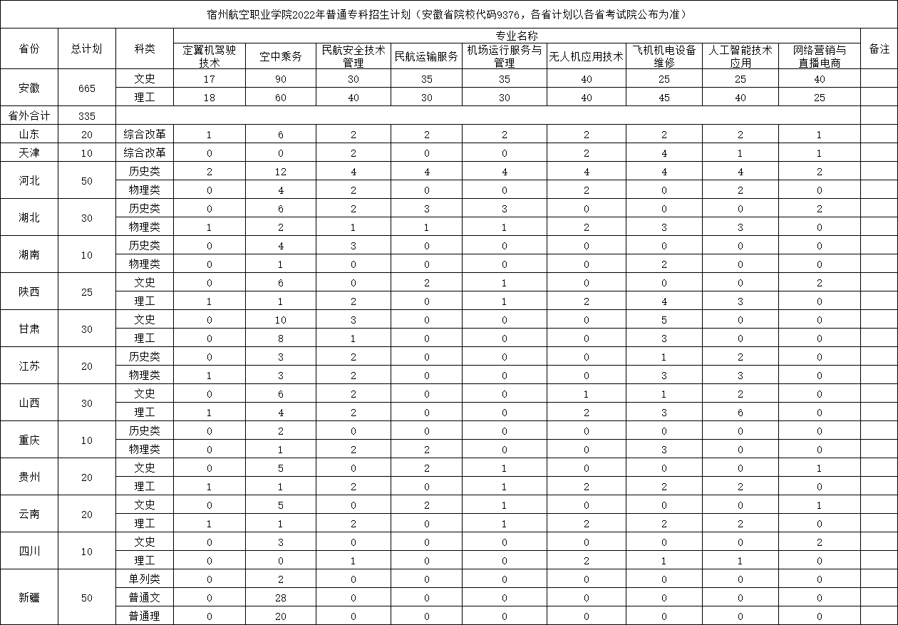 香港宝典免费资料