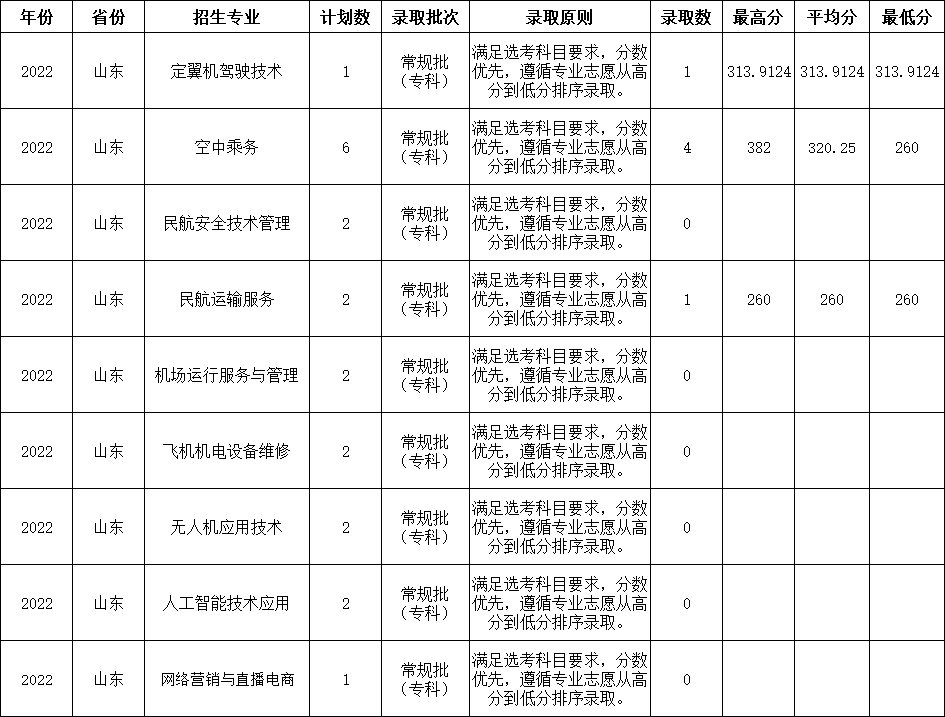 香港宝典免费资料