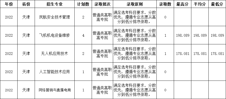 香港宝典免费资料