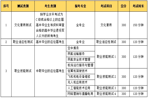 香港宝典免费资料