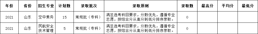 香港宝典免费资料