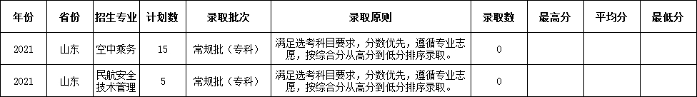 香港宝典免费资料
