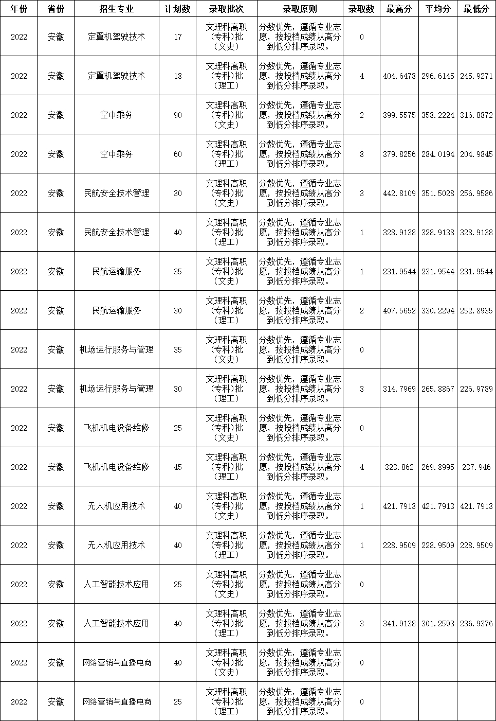香港宝典免费资料