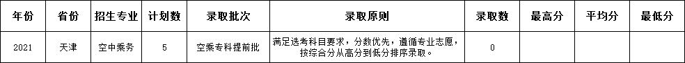 香港宝典免费资料