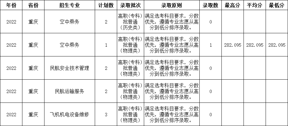 香港宝典免费资料