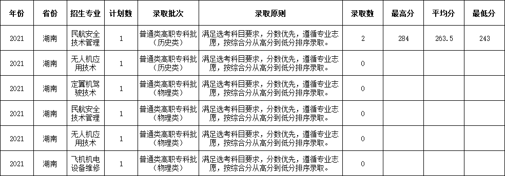 香港宝典免费资料