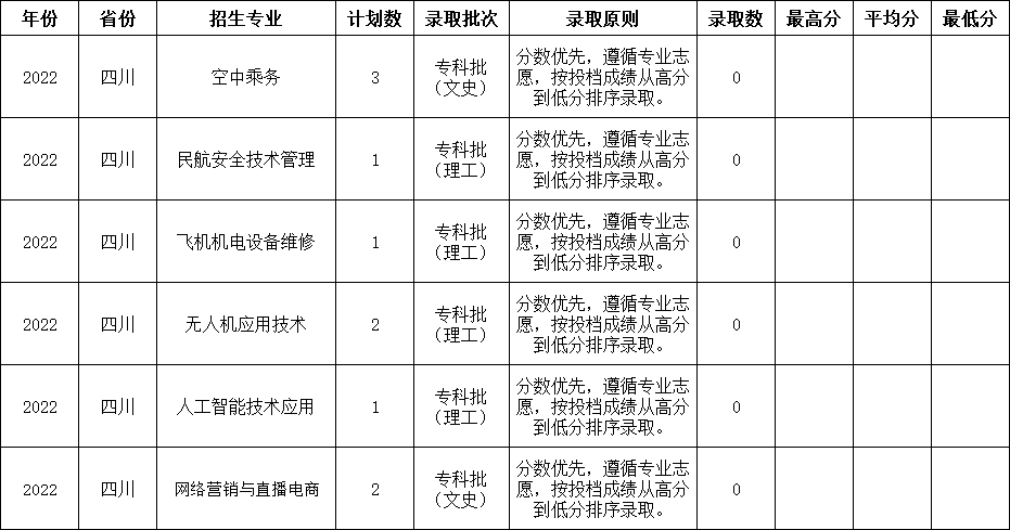 香港宝典免费资料