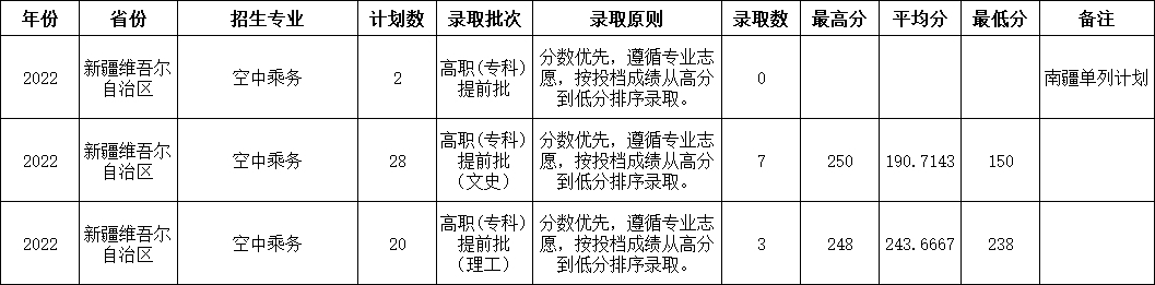 香港宝典免费资料