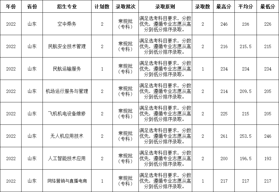 香港宝典免费资料