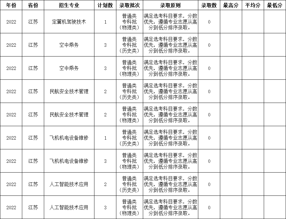 香港宝典免费资料