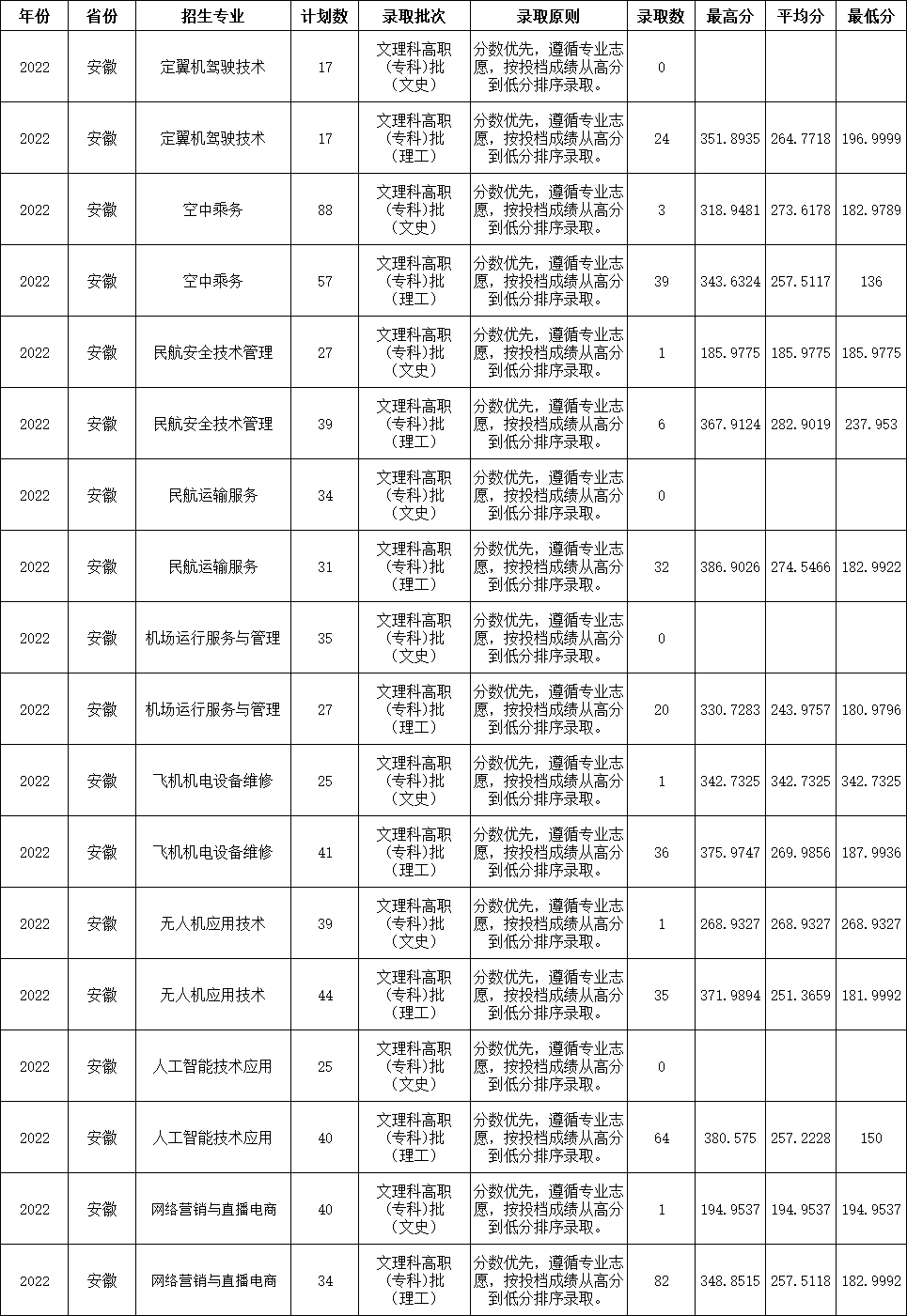 香港宝典免费资料