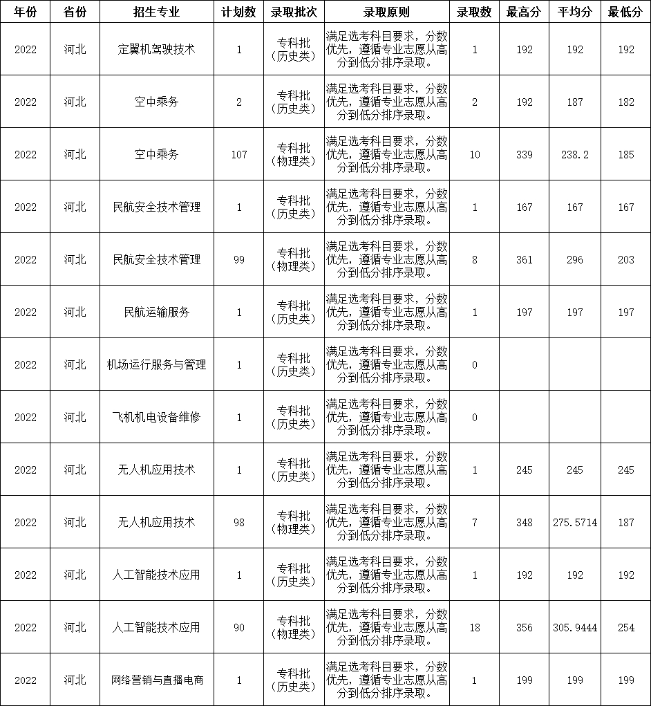 香港宝典免费资料