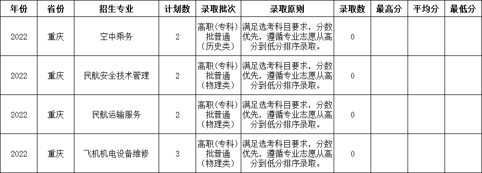 香港宝典免费资料
