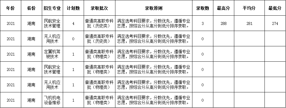香港宝典免费资料