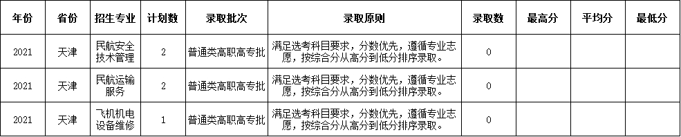 香港宝典免费资料