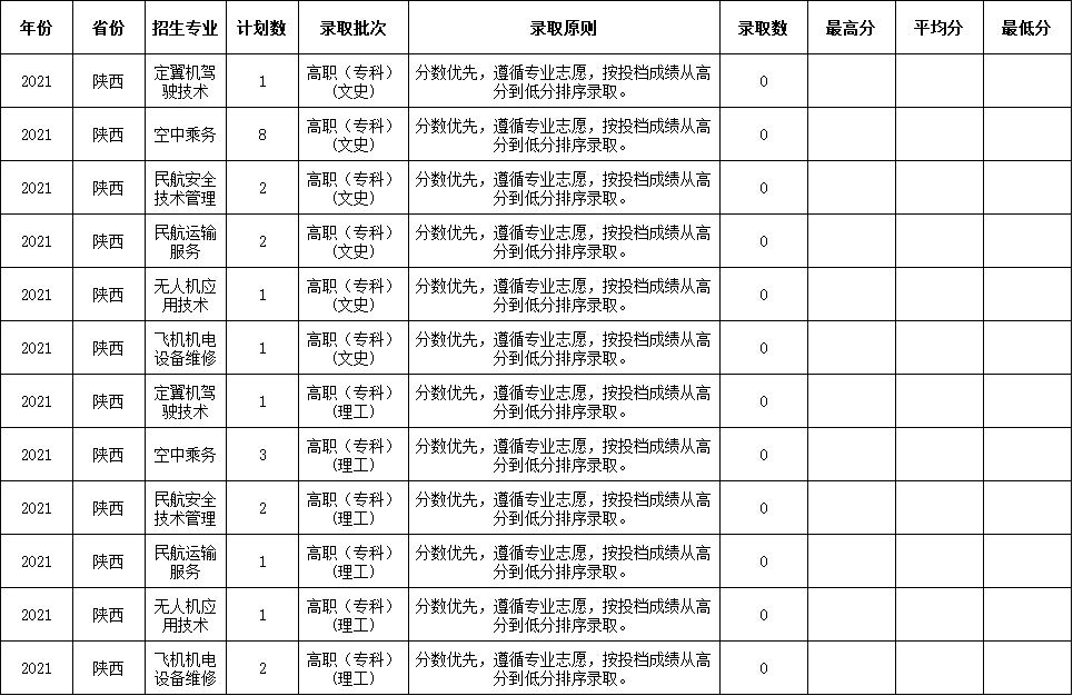 香港宝典免费资料
