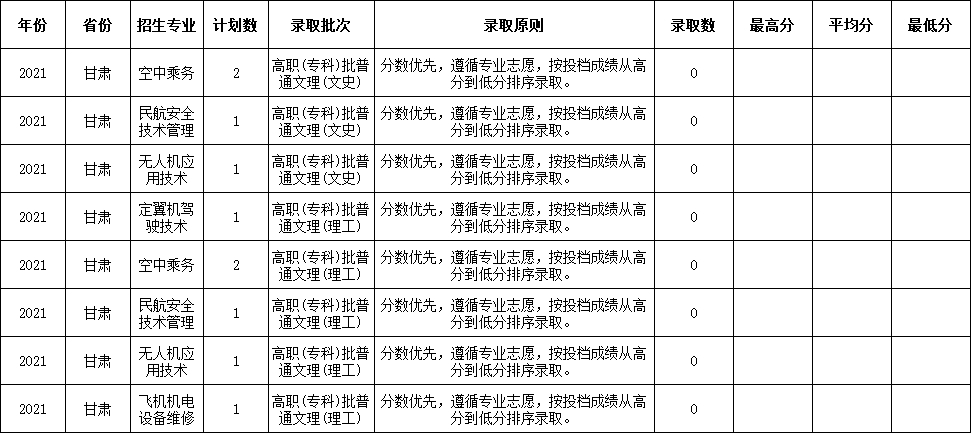 香港宝典免费资料