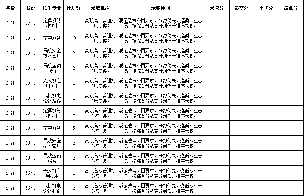 香港宝典免费资料