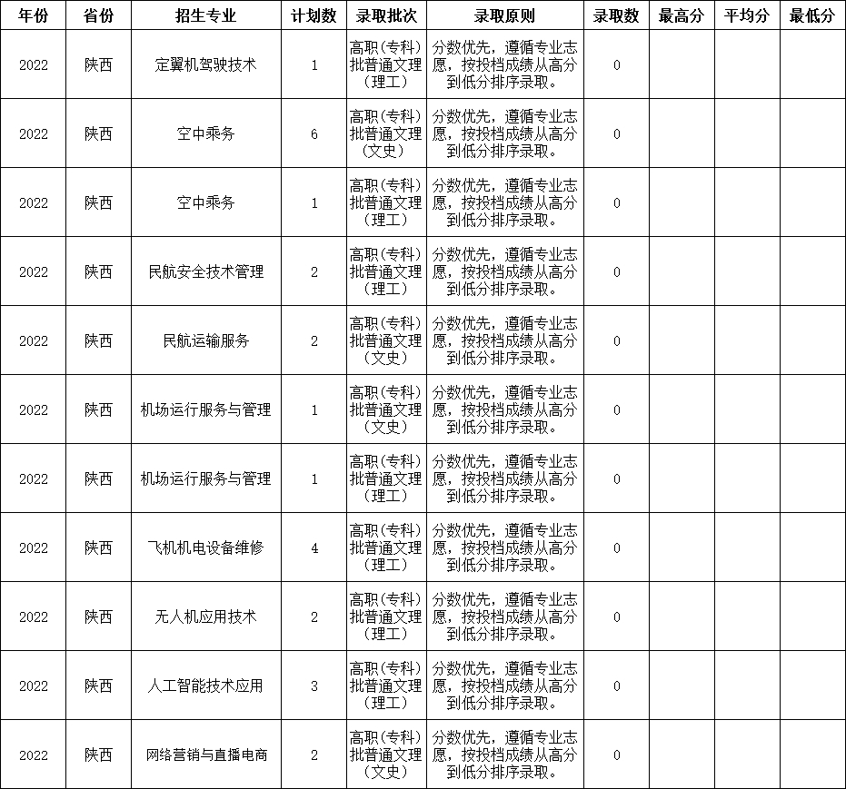 香港宝典免费资料