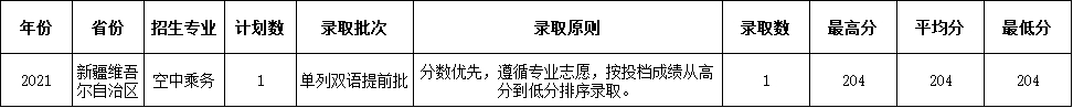 香港宝典免费资料