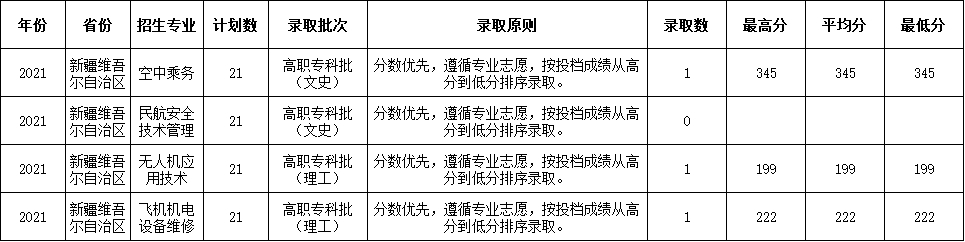 香港宝典免费资料