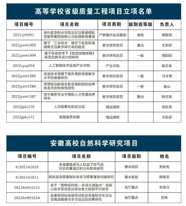 香港宝典免费资料