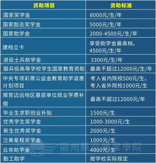 香港宝典免费资料