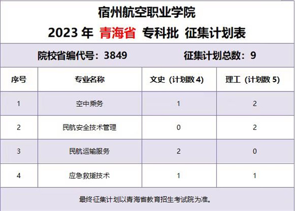 香港宝典免费资料