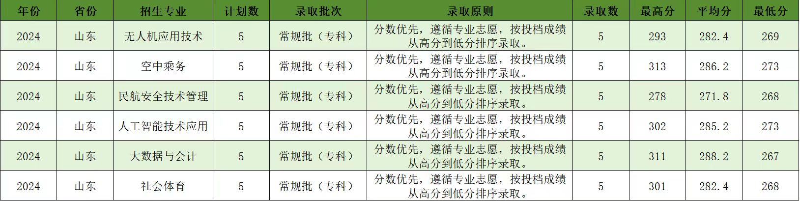 香港宝典免费资料