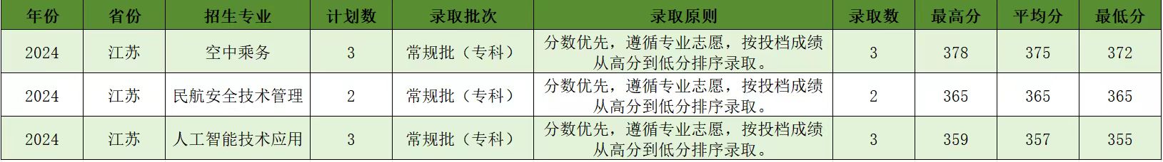 香港宝典免费资料