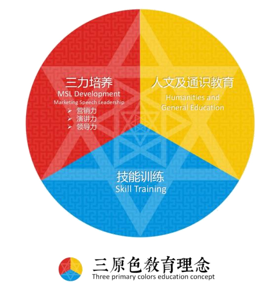 香港宝典免费资料